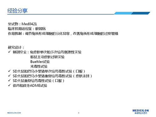 巴马小型猪经皮涂抹给予Med0421软膏，四周恢复、四周重复给药毒性试验研究