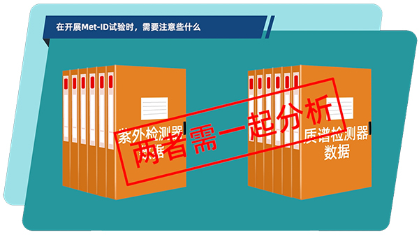 在体外和体内代谢产物鉴定试验中，通常需要把紫外检测器和质谱检测器数据结合在一起分析.jpg