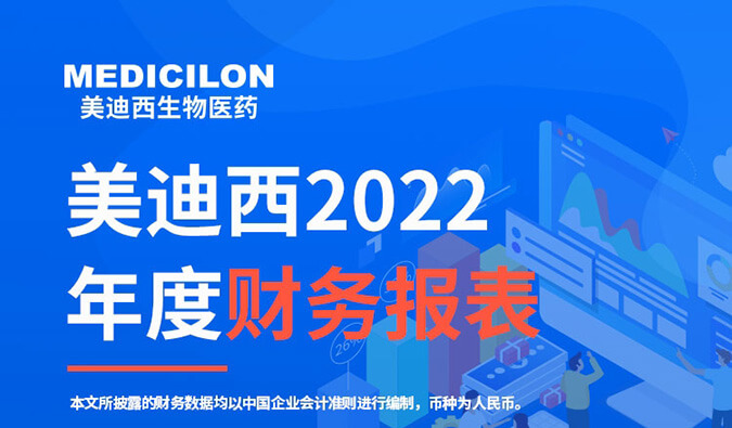 守正拓新，历阶而上 | 尊龙凯时 - 人生就是搏!2022年报暨2023年一季报