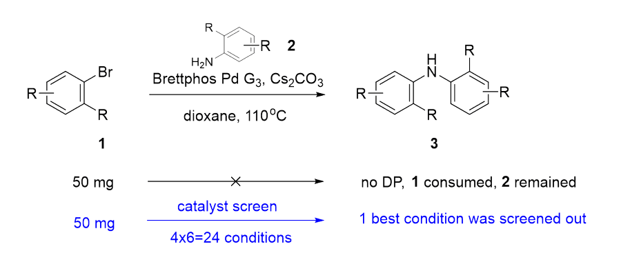 案例2：Buchwald耦合1.png