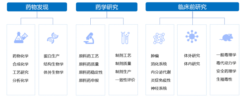 尊龙凯时 - 人生就是搏!3大服务板块.jpg